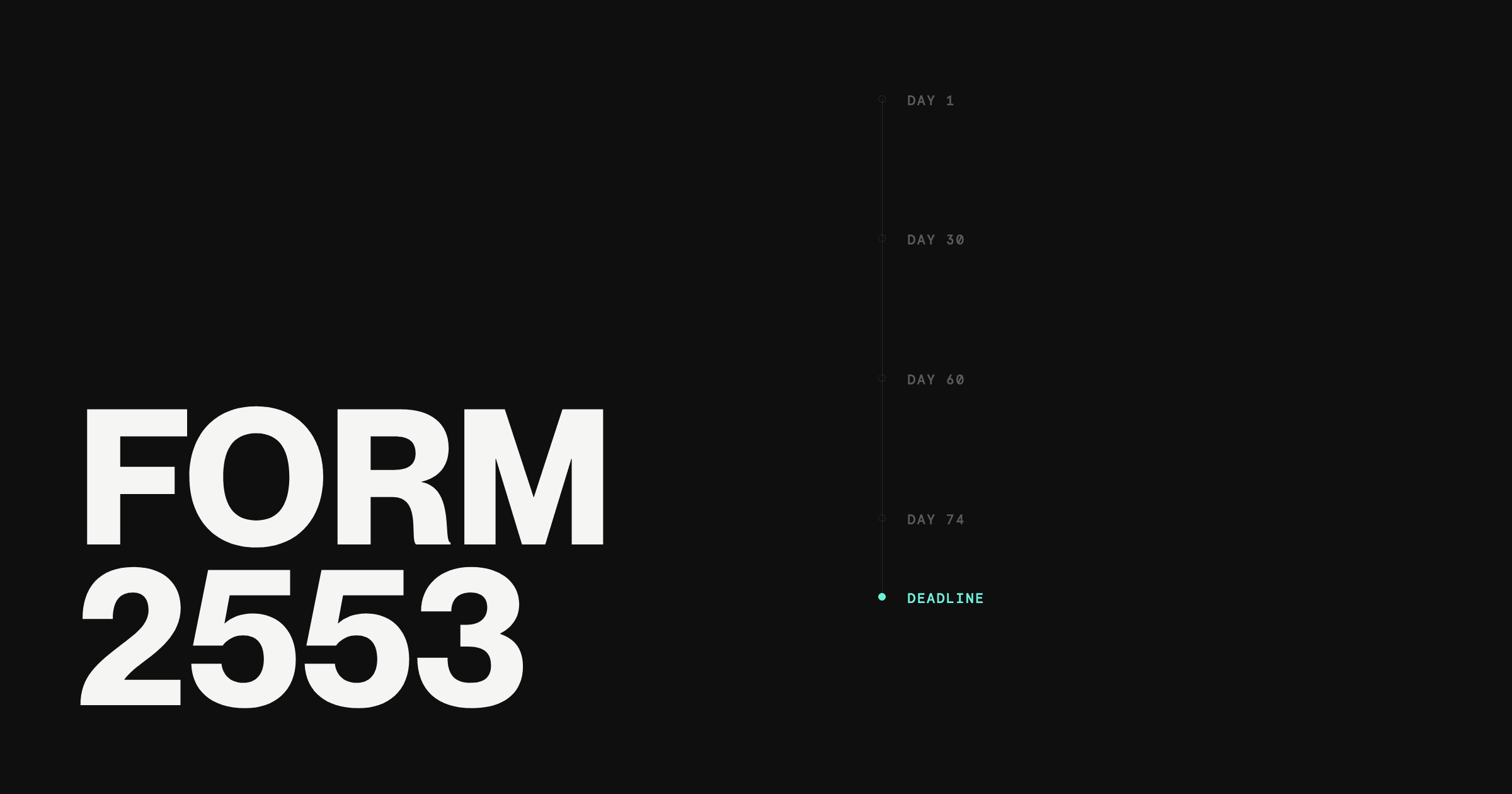 S-corp election Form 2553: filing deadline timeline